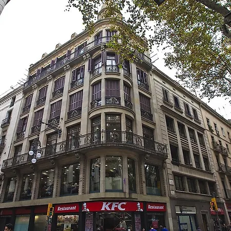 Ramblas Βαρκελώνη